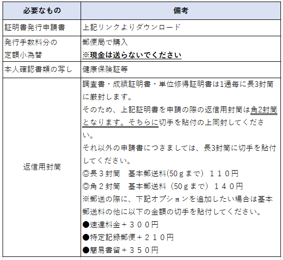 スクリーンショット 2025-07-03 112102